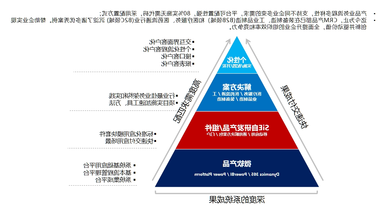 微信截图_20231208105152.png